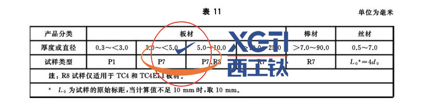 1586489662918509.jpg 表11.jpg